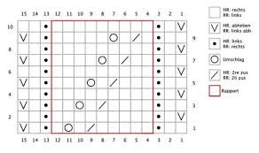 Crochet pattern 7